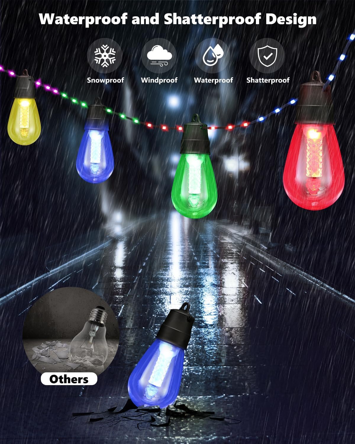 Smart  Patio Lights  ModeS