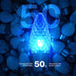 Smart C9 LED Lights （Faceted）